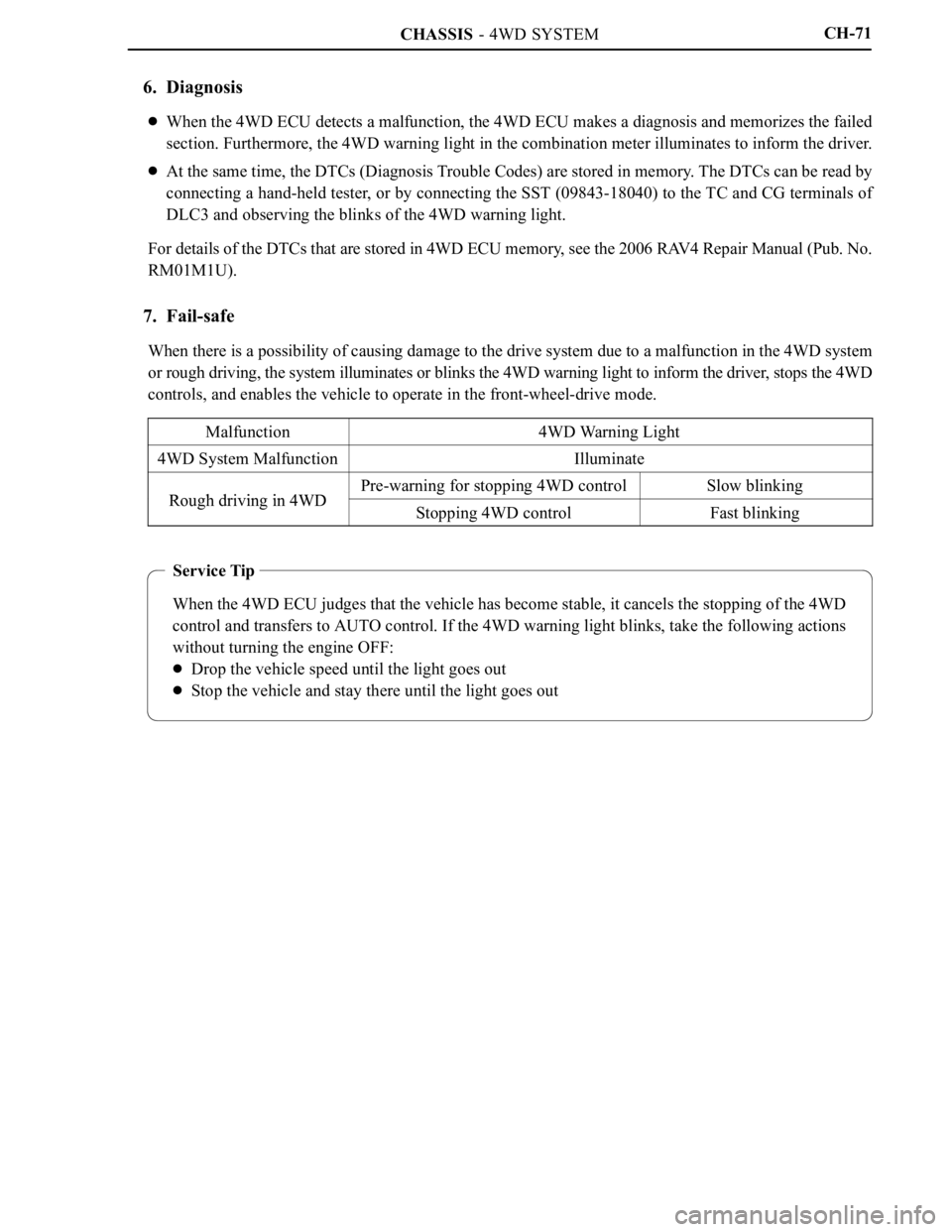 TOYOTA RAV4 2006  Service Repair Manual CHASSIS - 4WD SYSTEM
Service Tip
When the 4WD ECU judges that the vehicle has become stable, it cancels the stopping of the 4WD
control and transfers to AUTO control. If the 4WD warning light blinks, 