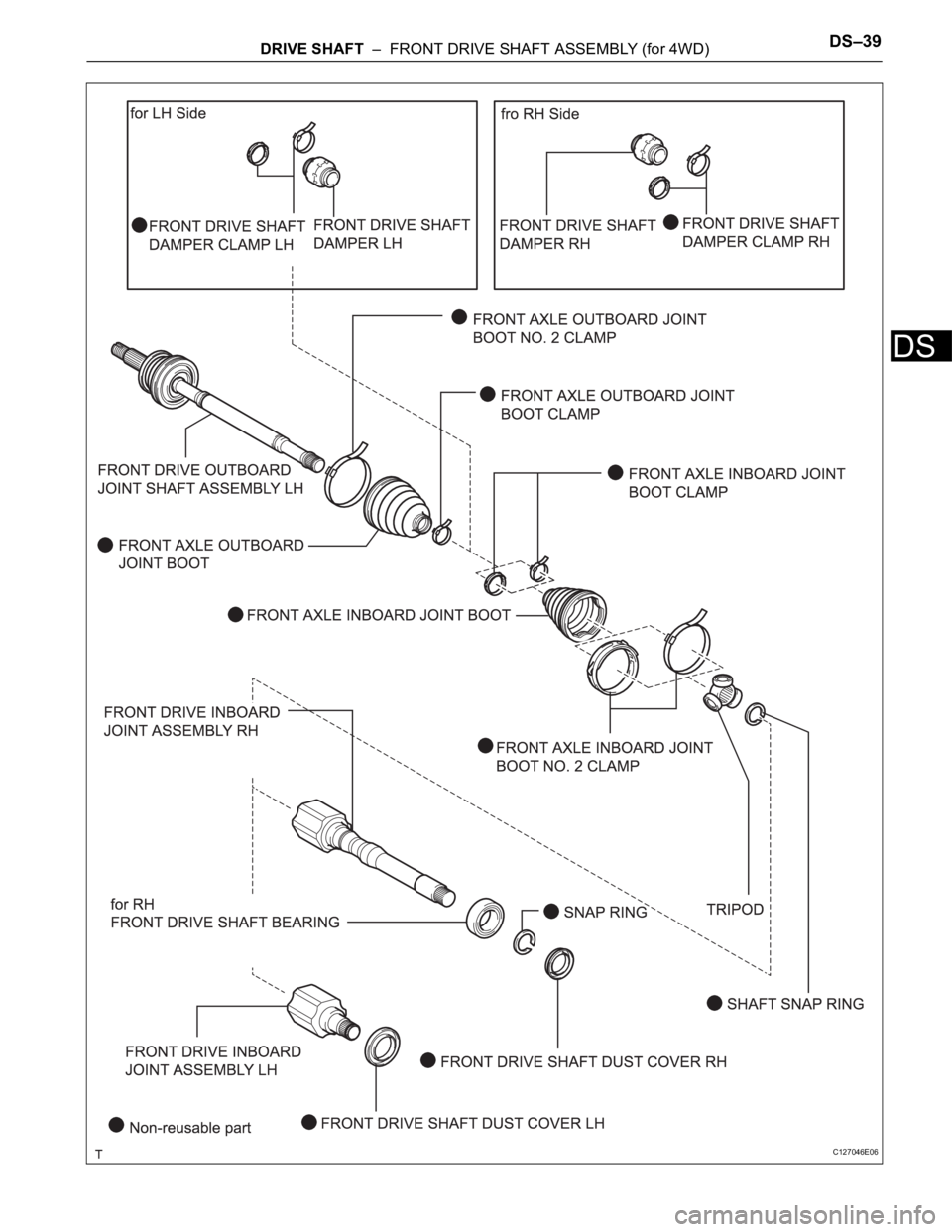 TOYOTA RAV4 2006 Service Repair Manual DRIVE SHAFT – FRONT DRIVE SHAFT ASSEMBLY (for 4WD)DS–39
DS
C127046E06 TOYOTA RAV4 2006 Service Repair Manual DRIVE SHAFT – FRONT DRIVE SHAFT ASSEMBLY (for 4WD)DS–39
DS
C127046E06