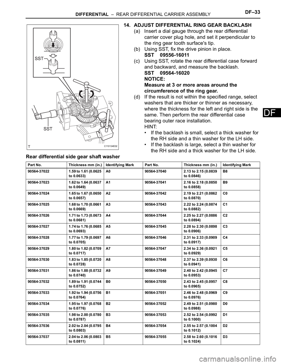 TOYOTA RAV4 2006  Service Repair Manual DIFFERENTIAL  –  REAR DIFFERENTIAL CARRIER ASSEMBLYDF–33
DF
14. ADJUST DIFFERENTIAL RING GEAR BACKLASH
(a) Insert a dial gauge through the rear differential 
carrier cover plug hole, and set it pe