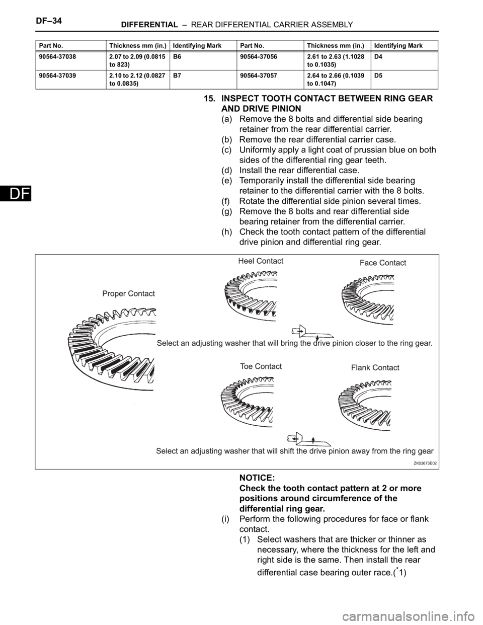 TOYOTA RAV4 2006 Service Repair Manual DF–34DIFFERENTIAL – REAR DIFFERENTIAL CARRIER ASSEMBLY
DF
15. INSPECT TOOTH CONTACT BETWEEN RING GEAR
AND DRIVE PINION
(a) Remove the 8 bolts and differential side bearing
retainer from the re TOYOTA RAV4 2006 Service Repair Manual DF–34DIFFERENTIAL – REAR DIFFERENTIAL CARRIER ASSEMBLY
DF
15. INSPECT TOOTH CONTACT BETWEEN RING GEAR
AND DRIVE PINION
(a) Remove the 8 bolts and differential side bearing
retainer from the re