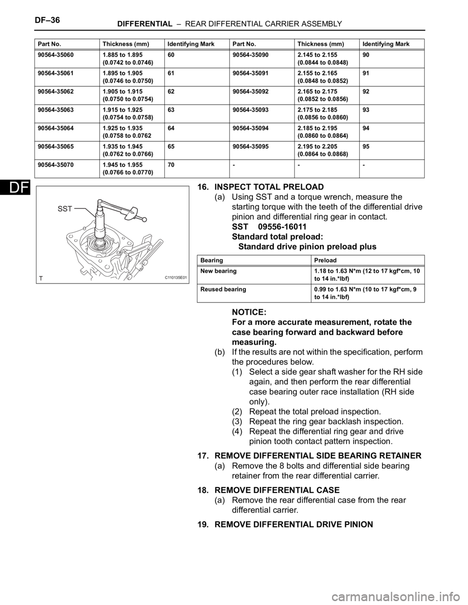 TOYOTA RAV4 2006  Service Repair Manual DF–36DIFFERENTIAL  –  REAR DIFFERENTIAL CARRIER ASSEMBLY
DF16. INSPECT TOTAL PRELOAD
(a) Using SST and a torque wrench, measure the 
starting torque with the teeth of the differential drive 
pinio