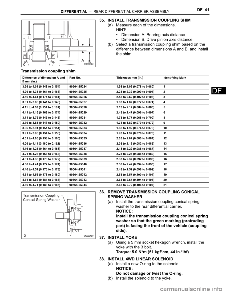 TOYOTA RAV4 2006  Service Repair Manual DIFFERENTIAL  –  REAR DIFFERENTIAL CARRIER ASSEMBLYDF–41
DF
35. INSTALL TRANSMISSION COUPLING SHIM
(a) Measure each of the dimensions.
HINT:
• Dimension A: Bearing axis distance
• Dimension B: