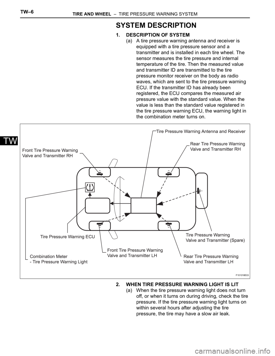 TOYOTA RAV4 2006 Service Repair Manual TW–6TIRE AND WHEEL – TIRE PRESSURE WARNING SYSTEM
TW
SYSTEM DESCRIPTION
1. DESCRIPTION OF SYSTEM
(a) A tire pressure warning antenna and receiver is
equipped with a tire pressure sensor and a
TOYOTA RAV4 2006 Service Repair Manual TW–6TIRE AND WHEEL – TIRE PRESSURE WARNING SYSTEM
TW
SYSTEM DESCRIPTION
1. DESCRIPTION OF SYSTEM
(a) A tire pressure warning antenna and receiver is
equipped with a tire pressure sensor and a