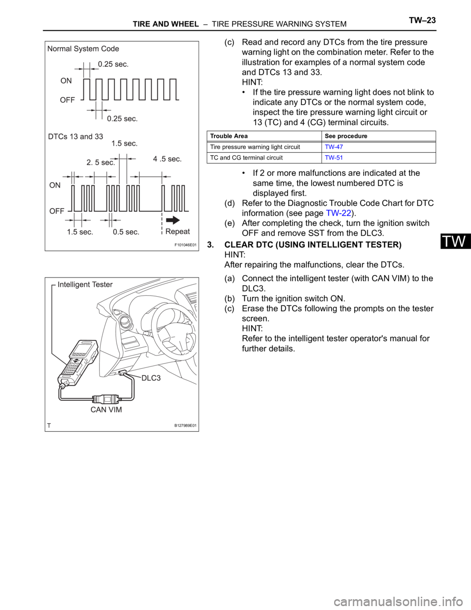 TOYOTA RAV4 2006 Service Repair Manual TIRE AND WHEEL – TIRE PRESSURE WARNING SYSTEMTW–23
TW
(c) Read and record any DTCs from the tire pressure
warning light on the combination meter. Refer to the
illustration for examples of a no TOYOTA RAV4 2006 Service Repair Manual TIRE AND WHEEL – TIRE PRESSURE WARNING SYSTEMTW–23
TW
(c) Read and record any DTCs from the tire pressure
warning light on the combination meter. Refer to the
illustration for examples of a no