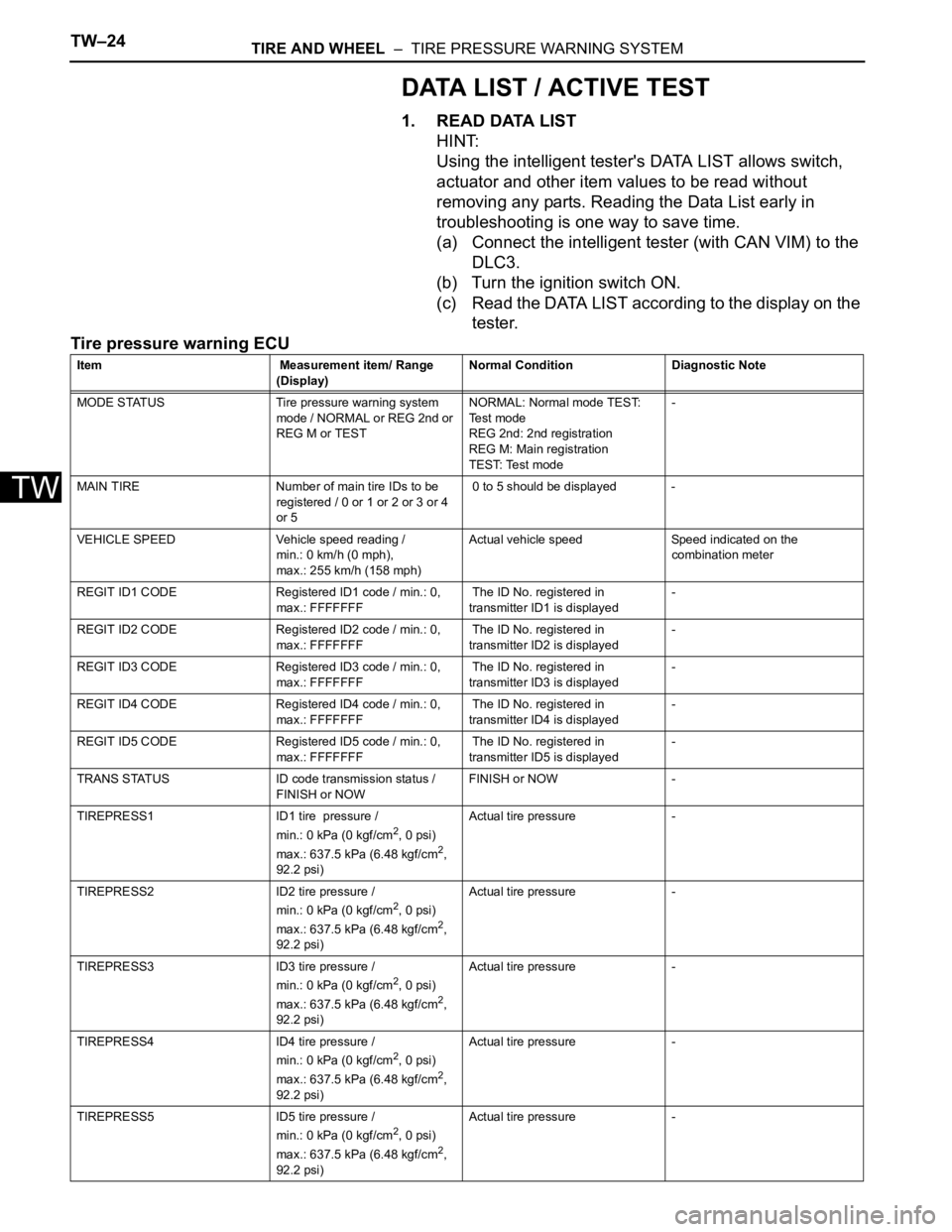TOYOTA RAV4 2006 Service Repair Manual TW–24TIRE AND WHEEL – TIRE PRESSURE WARNING SYSTEM
TW
DATA LIST / ACTIVE TEST
1. READ DATA LIST
HINT:
Using the intelligent tester's DATA LIST allows switch,
actuator and other item values TOYOTA RAV4 2006 Service Repair Manual TW–24TIRE AND WHEEL – TIRE PRESSURE WARNING SYSTEM
TW
DATA LIST / ACTIVE TEST
1. READ DATA LIST
HINT:
Using the intelligent tester's DATA LIST allows switch,
actuator and other item values