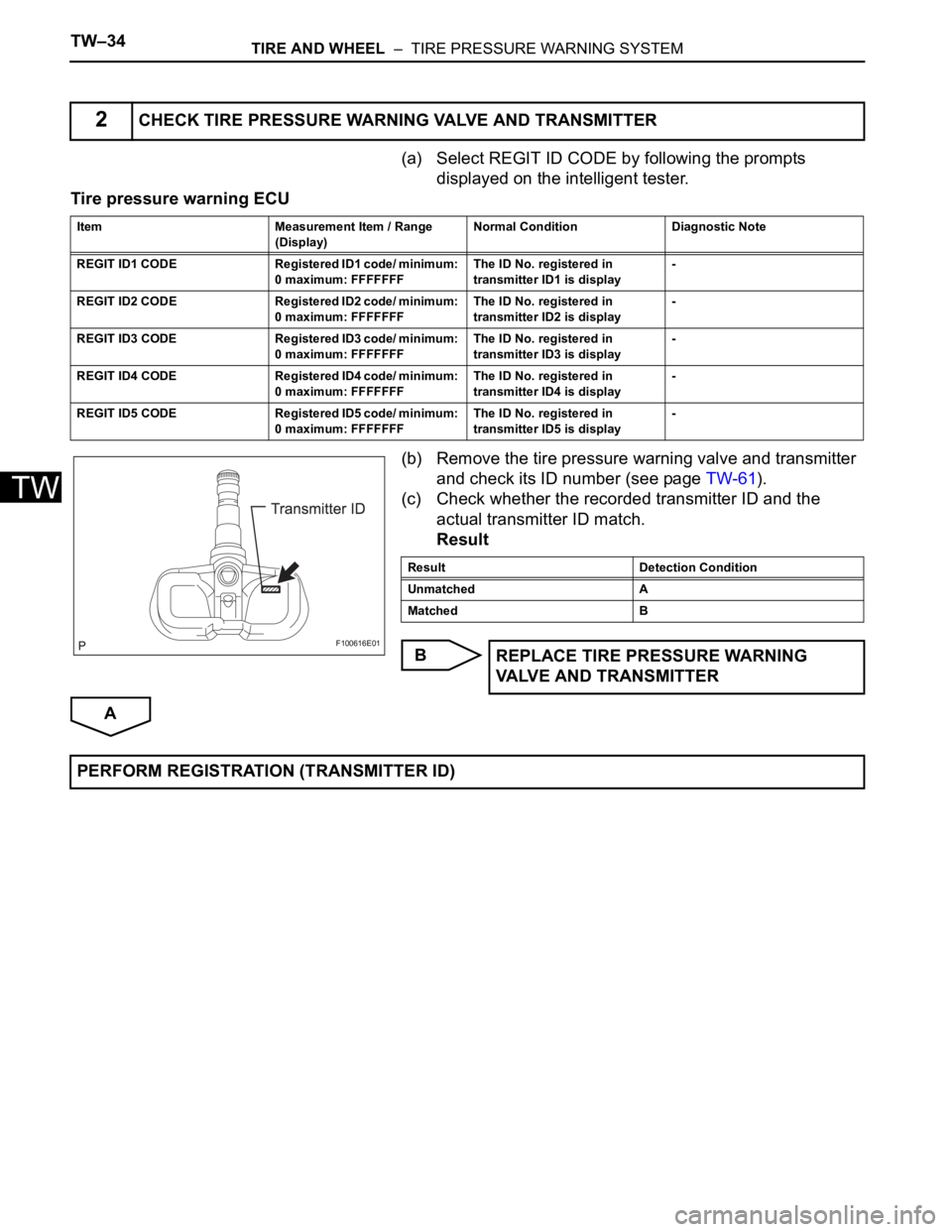 TOYOTA RAV4 2006  Service Repair Manual TW–34TIRE AND WHEEL  –  TIRE PRESSURE WARNING SYSTEM
TW
(a) Select REGIT ID CODE by following the prompts 
displayed on the intelligent tester.
Tire pressure warning ECU
(b) Remove the tire pressu