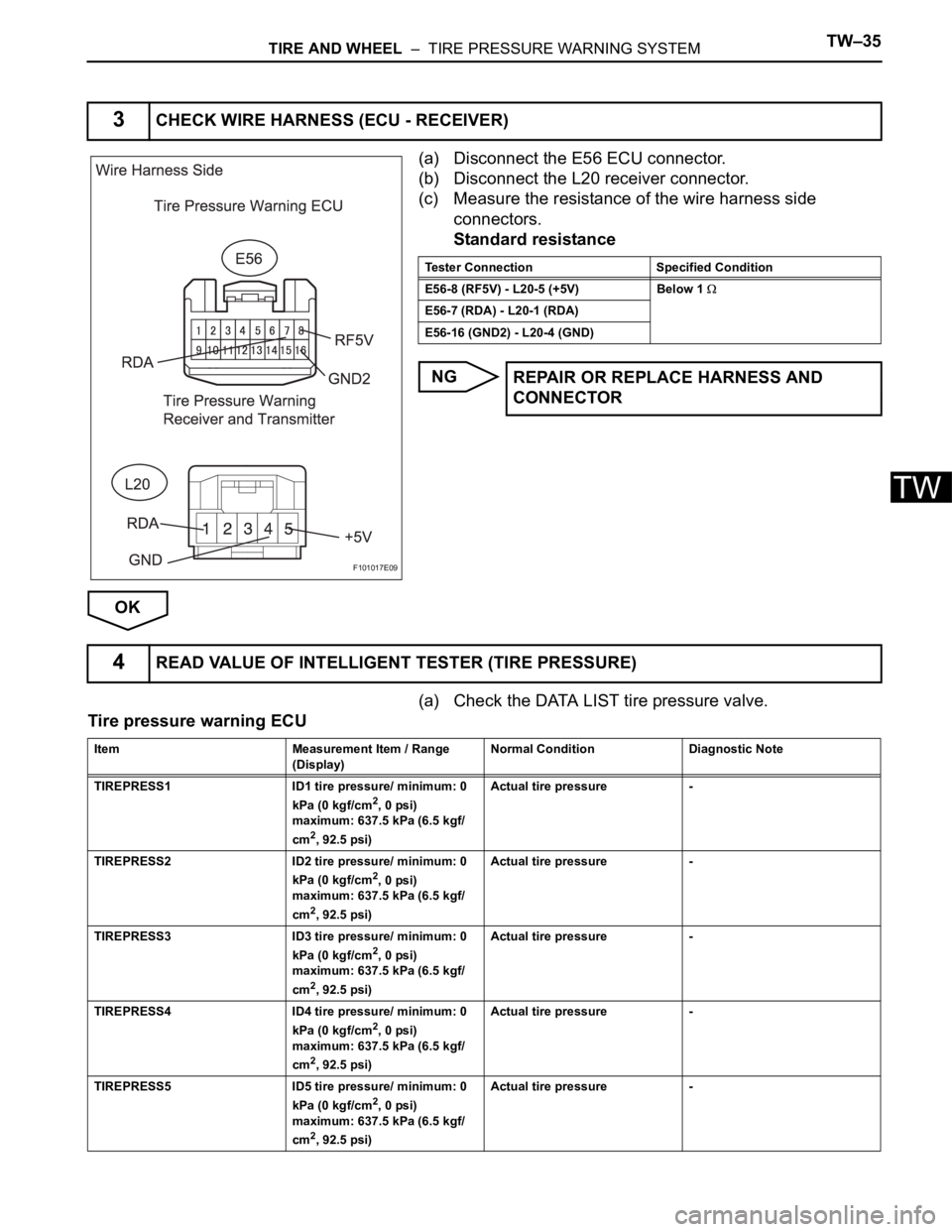 TOYOTA RAV4 2006  Service Repair Manual TIRE AND WHEEL  –  TIRE PRESSURE WARNING SYSTEMTW–35
TW
(a) Disconnect the E56 ECU connector.
(b) Disconnect the L20 receiver connector.
(c) Measure the resistance of the wire harness side 
connec