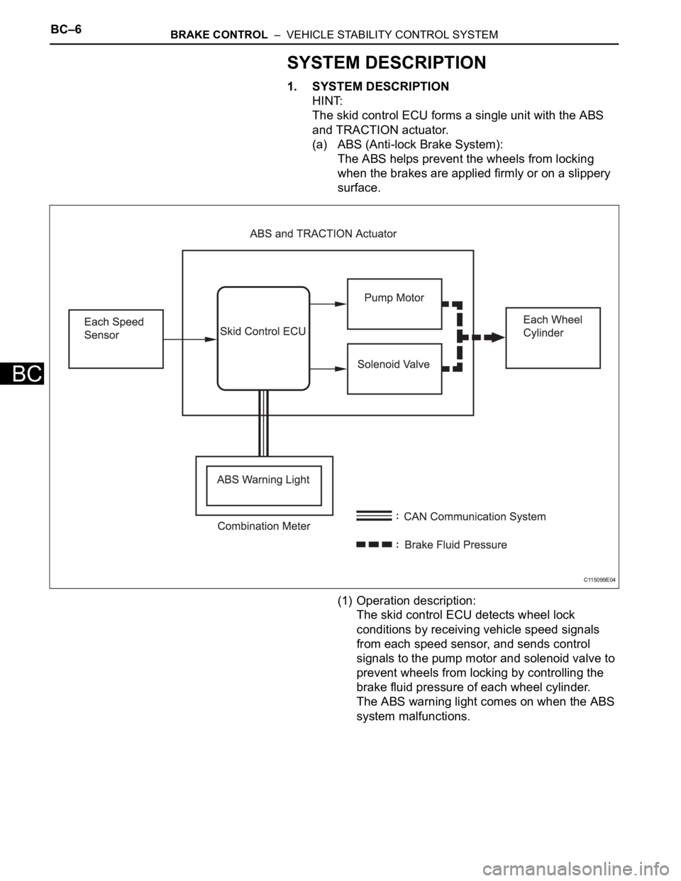 TOYOTA RAV4 2006  Service Repair Manual BC–6BRAKE CONTROL  –  VEHICLE STABILITY CONTROL SYSTEM
BC
SYSTEM DESCRIPTION
1. SYSTEM DESCRIPTION
HINT:
The skid control ECU forms a single unit with the ABS 
and TRACTION actuator.
(a) ABS (Anti
