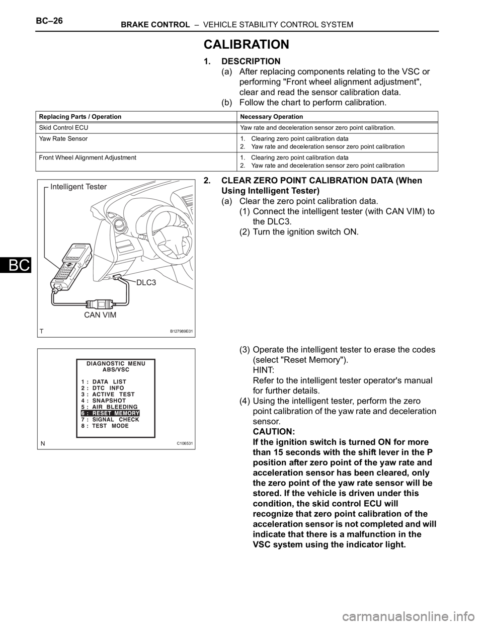 TOYOTA RAV4 2006 Service Repair Manual BC–26BRAKE CONTROL – VEHICLE STABILITY CONTROL SYSTEM
BC
CALIBRATION
1. DESCRIPTION
(a) After replacing components relating to the VSC or
performing "Front wheel alignment adjustment", TOYOTA RAV4 2006 Service Repair Manual BC–26BRAKE CONTROL – VEHICLE STABILITY CONTROL SYSTEM
BC
CALIBRATION
1. DESCRIPTION
(a) After replacing components relating to the VSC or
performing "Front wheel alignment adjustment",