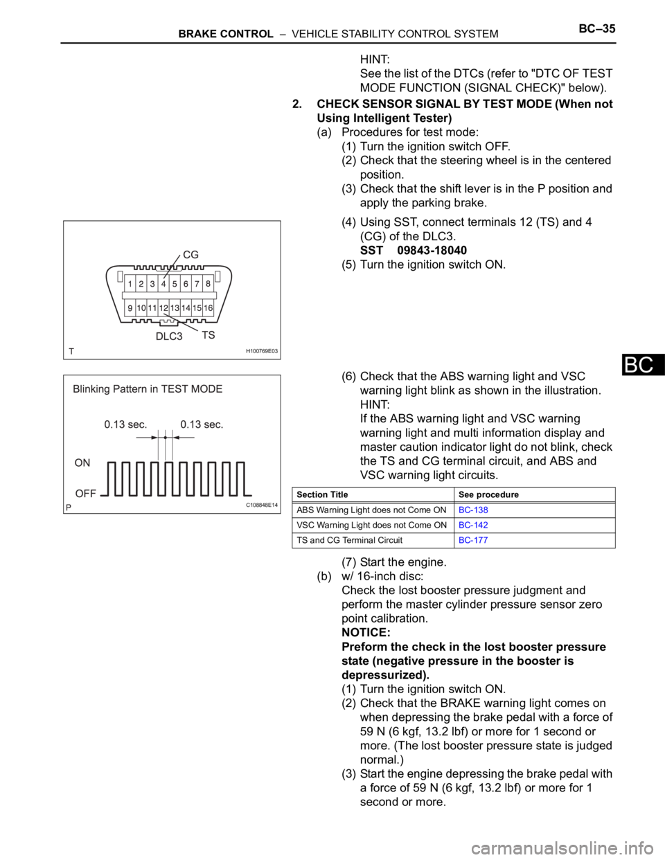 TOYOTA RAV4 2006 Service Repair Manual BRAKE CONTROL – VEHICLE STABILITY CONTROL SYSTEMBC–35
BC
HINT:
See the list of the DTCs (refer to "DTC OF TEST
MODE FUNCTION (SIGNAL CHECK)" below).
2. CHECK SENSOR SIGNAL BY TEST MODE TOYOTA RAV4 2006 Service Repair Manual BRAKE CONTROL – VEHICLE STABILITY CONTROL SYSTEMBC–35
BC
HINT:
See the list of the DTCs (refer to "DTC OF TEST
MODE FUNCTION (SIGNAL CHECK)" below).
2. CHECK SENSOR SIGNAL BY TEST MODE