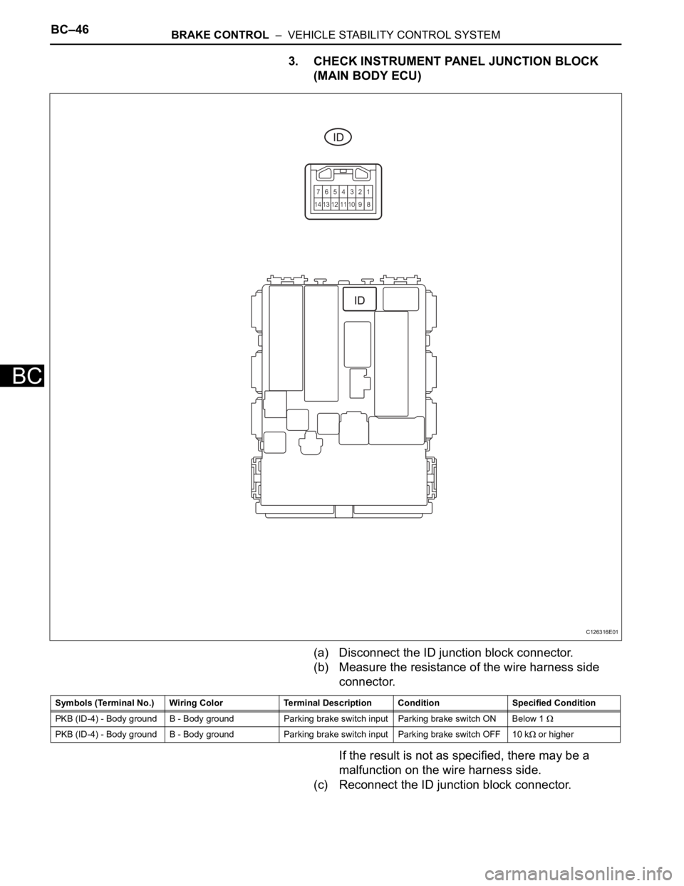 TOYOTA RAV4 2006  Service Repair Manual BC–46BRAKE CONTROL  –  VEHICLE STABILITY CONTROL SYSTEM
BC
3. CHECK INSTRUMENT PANEL JUNCTION BLOCK 
(MAIN BODY ECU)
(a) Disconnect the ID junction block connector.
(b) Measure the resistance of t