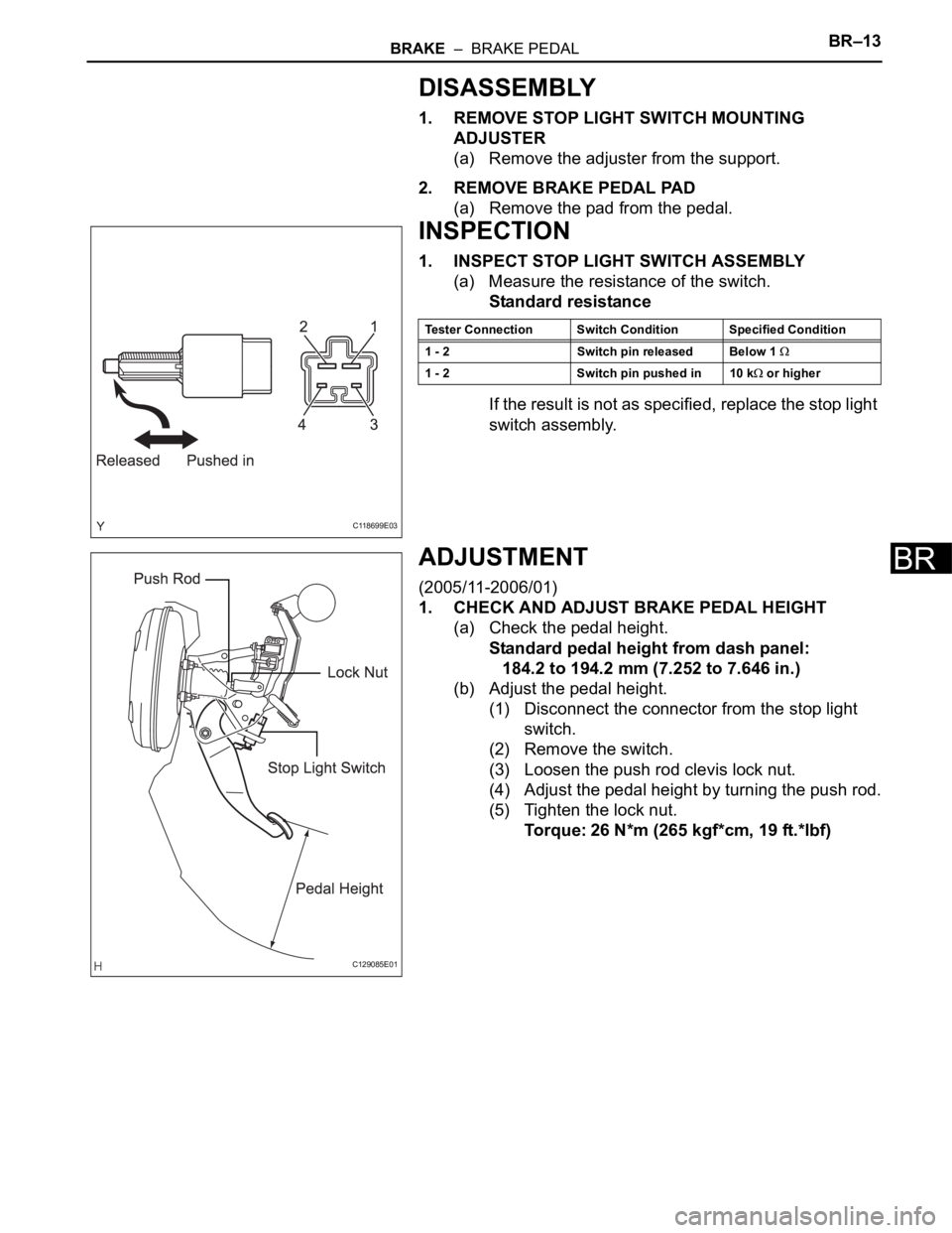TOYOTA RAV4 2006  Service Repair Manual BRAKE  –  BRAKE PEDALBR–13
BR
DISASSEMBLY
1. REMOVE STOP LIGHT SWITCH MOUNTING 
ADJUSTER
(a) Remove the adjuster from the support.
2. REMOVE BRAKE PEDAL PAD
(a) Remove the pad from the pedal.
INSP