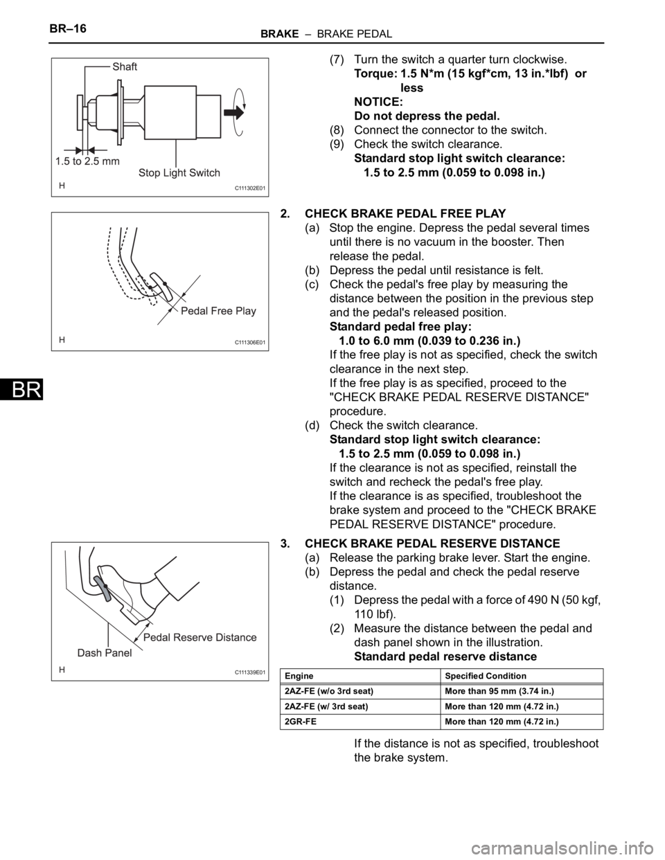 TOYOTA RAV4 2006  Service Repair Manual BR–16BRAKE  –  BRAKE PEDAL
BR
(7) Turn the switch a quarter turn clockwise.
Torque: 1.5 N*m (15 kgf*cm, 13 in.*lbf)  or 
less
NOTICE:
Do not depress the pedal.
(8) Connect the connector to the swi