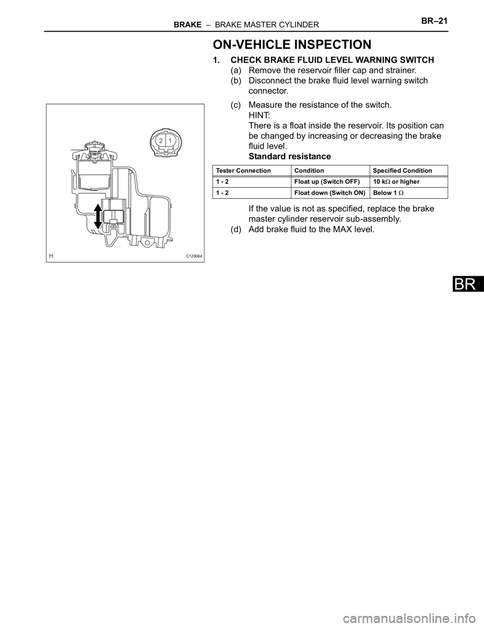 TOYOTA RAV4 2006  Service Repair Manual BRAKE  –  BRAKE MASTER CYLINDERBR–21
BR
ON-VEHICLE INSPECTION
1. CHECK BRAKE FLUID LEVEL WARNING SWITCH
(a) Remove the reservoir filler cap and strainer.
(b) Disconnect the brake fluid level warni