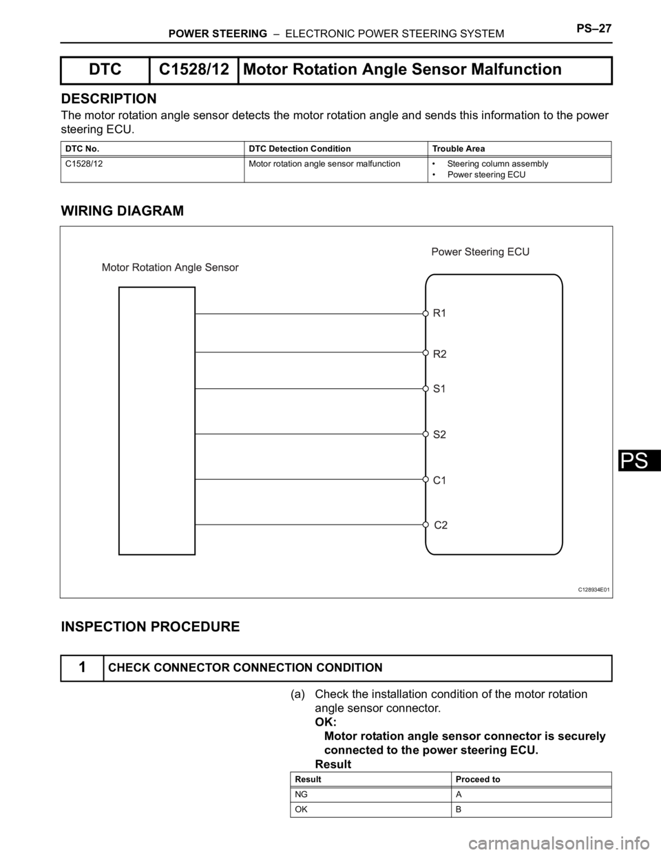 TOYOTA RAV4 2006 Service Repair Manual POWER STEERING – ELECTRONIC POWER STEERING SYSTEMPS–27
PS
DESCRIPTION
The motor rotation angle sensor detects the motor rotation angle and sends this information to the power
steering ECU.
WIRI TOYOTA RAV4 2006 Service Repair Manual POWER STEERING – ELECTRONIC POWER STEERING SYSTEMPS–27
PS
DESCRIPTION
The motor rotation angle sensor detects the motor rotation angle and sends this information to the power
steering ECU.
WIRI