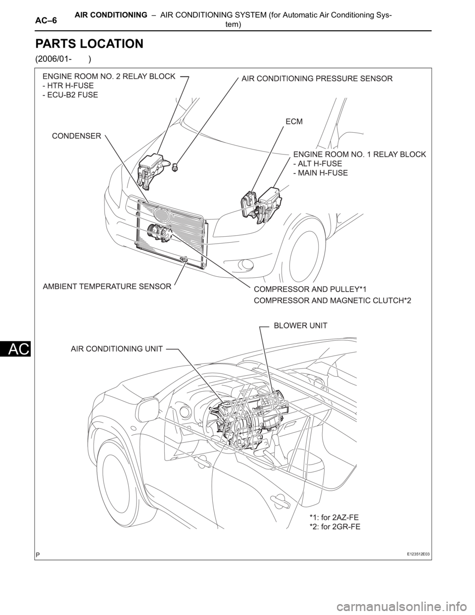 TOYOTA RAV4 2006  Service Repair Manual AC–6AIR CONDITIONING  –  AIR CONDITIONING SYSTEM (for Automatic Air Conditioning Sys-
tem)
AC
PARTS LOCATION
(2006/01-       )
E123512E03 