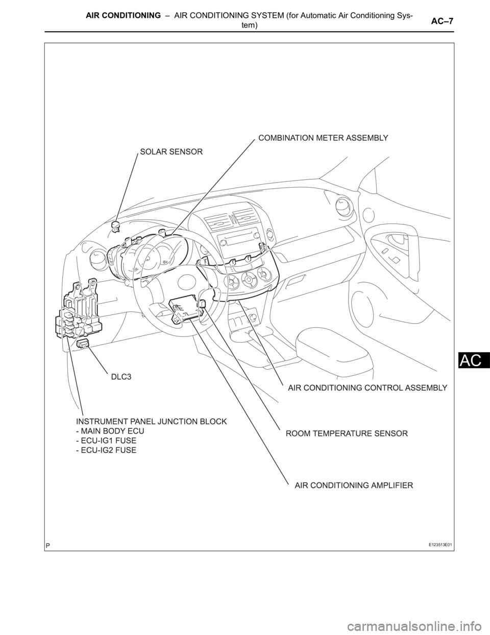 TOYOTA RAV4 2006  Service Repair Manual AIR CONDITIONING  –  AIR CONDITIONING SYSTEM (for Automatic Air Conditioning Sys-
tem)AC–7
AC
E123513E01 