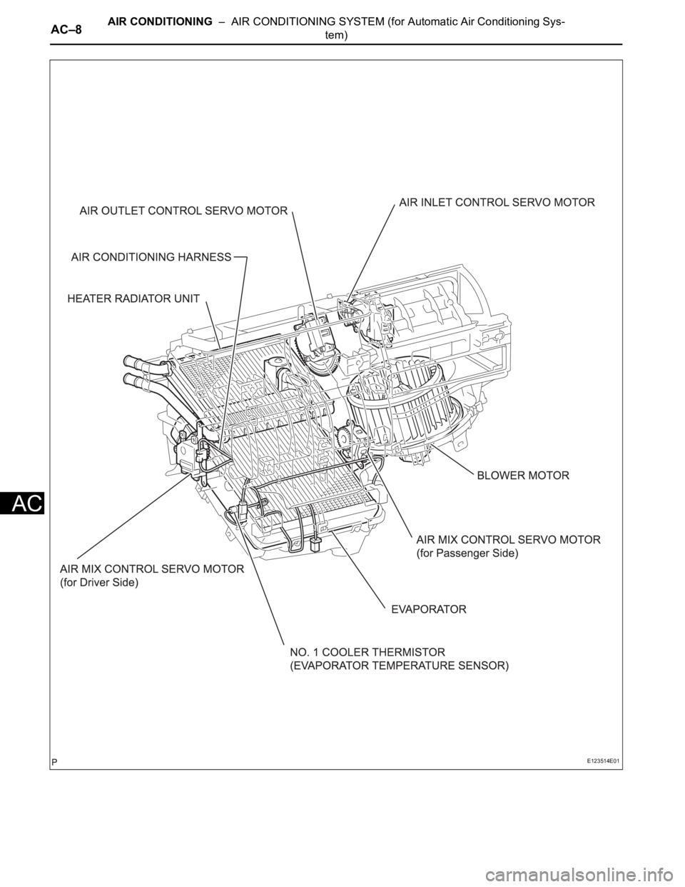 TOYOTA RAV4 2006  Service Repair Manual AC–8AIR CONDITIONING  –  AIR CONDITIONING SYSTEM (for Automatic Air Conditioning Sys-
tem)
AC
E123514E01 