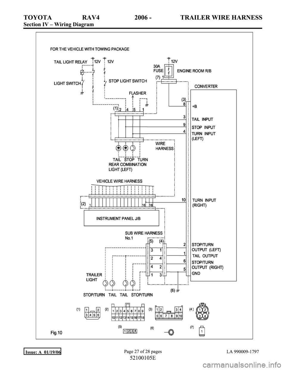 TOYOTA RAV4 2006  Service Repair Manual 