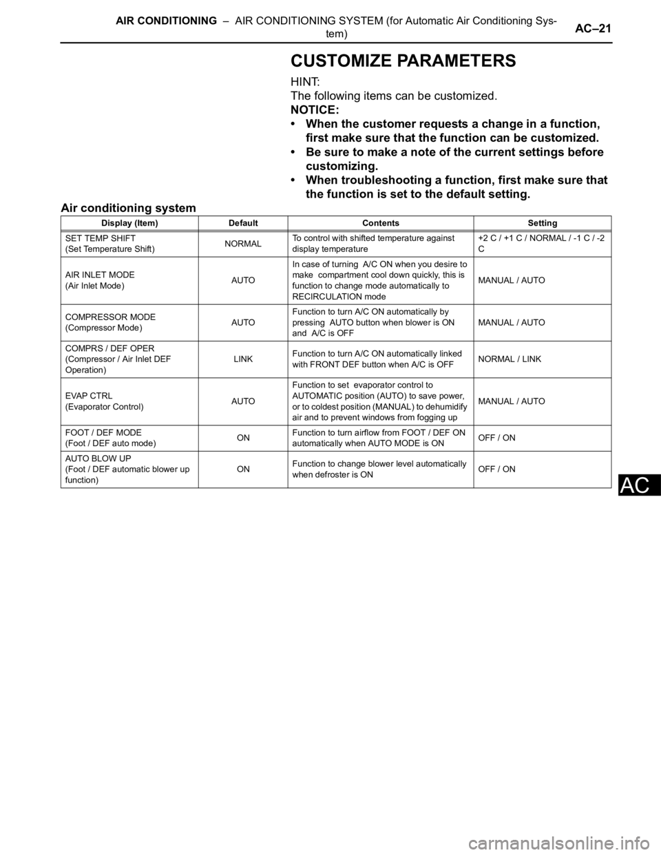 TOYOTA RAV4 2006  Service Repair Manual AIR CONDITIONING  –  AIR CONDITIONING SYSTEM (for Automatic Air Conditioning Sys-
tem)AC–21
AC
CUSTOMIZE PARAMETERS
HINT:
The following items can be customized.
NOTICE:
• When the customer reque