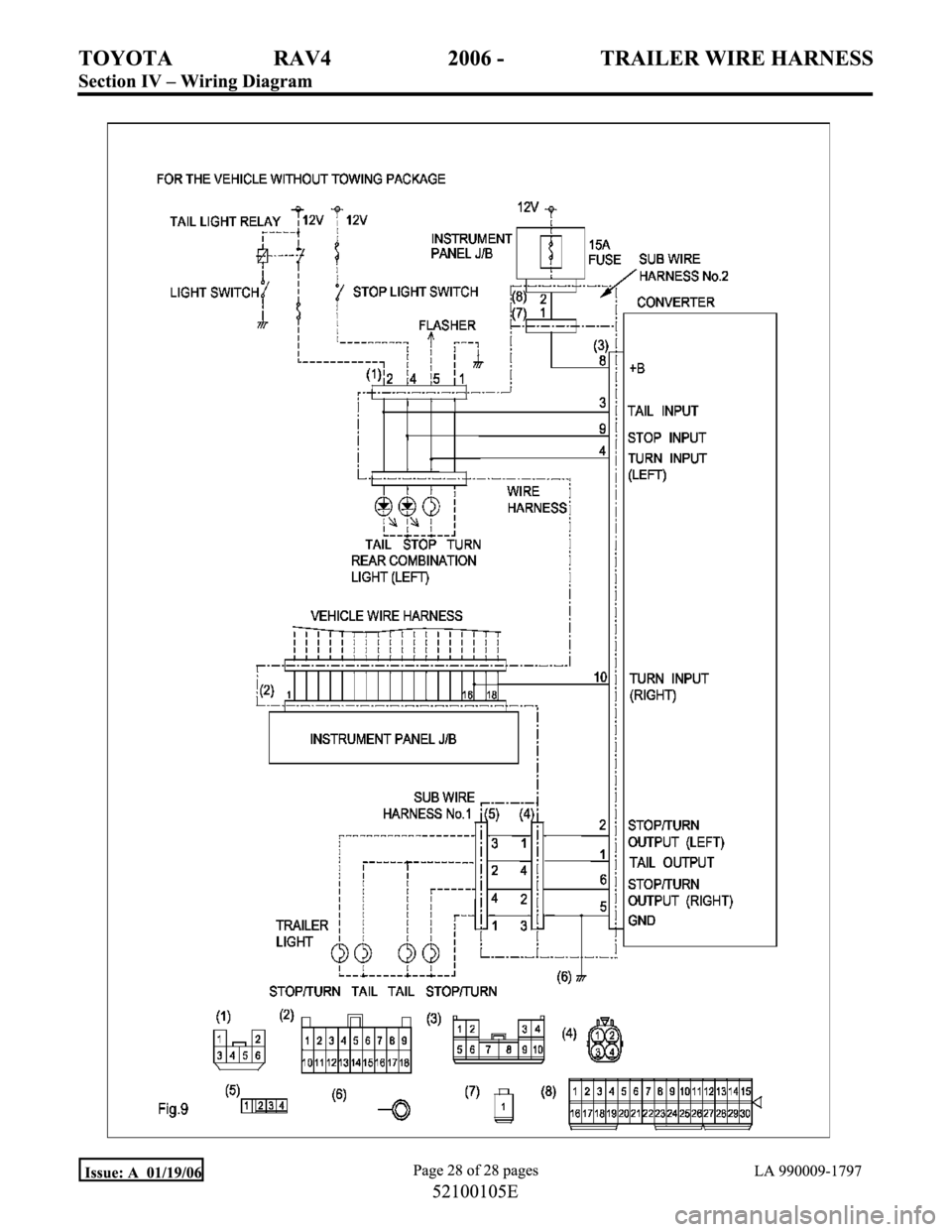 TOYOTA RAV4 2006  Service Repair Manual 