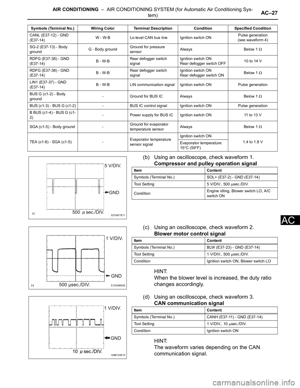 TOYOTA RAV4 2006 Service Repair Manual AIR CONDITIONING – AIR CONDITIONING SYSTEM (for Automatic Air Conditioning Sys-
tem)AC–27
AC
(b) Using an oscilloscope, check waveform 1.
Compressor and pulley operation signal
(c) Using an osci TOYOTA RAV4 2006 Service Repair Manual AIR CONDITIONING – AIR CONDITIONING SYSTEM (for Automatic Air Conditioning Sys-
tem)AC–27
AC
(b) Using an oscilloscope, check waveform 1.
Compressor and pulley operation signal
(c) Using an osci