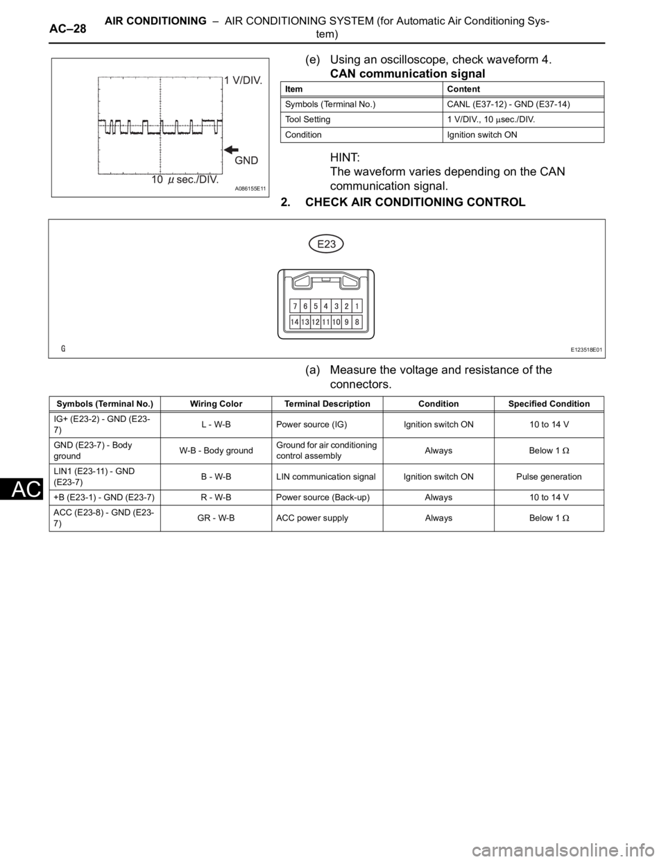 TOYOTA RAV4 2006 Service Repair Manual AC–28AIR CONDITIONING – AIR CONDITIONING SYSTEM (for Automatic Air Conditioning Sys-
tem)
AC
(e) Using an oscilloscope, check waveform 4.
CAN communication signal
HINT:
The waveform varies depen TOYOTA RAV4 2006 Service Repair Manual AC–28AIR CONDITIONING – AIR CONDITIONING SYSTEM (for Automatic Air Conditioning Sys-
tem)
AC
(e) Using an oscilloscope, check waveform 4.
CAN communication signal
HINT:
The waveform varies depen