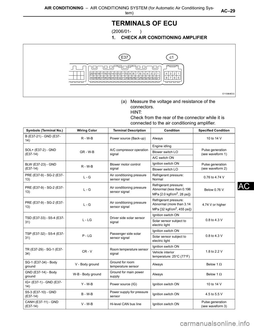 TOYOTA RAV4 2006 Service Repair Manual AIR CONDITIONING – AIR CONDITIONING SYSTEM (for Automatic Air Conditioning Sys-
tem)AC–29
AC
TERMINALS OF ECU
(2006/01- )
1. CHECK AIR CONDITIONING AMPLIFIER
(a) Measure the voltage and re TOYOTA RAV4 2006 Service Repair Manual AIR CONDITIONING – AIR CONDITIONING SYSTEM (for Automatic Air Conditioning Sys-
tem)AC–29
AC
TERMINALS OF ECU
(2006/01- )
1. CHECK AIR CONDITIONING AMPLIFIER
(a) Measure the voltage and re