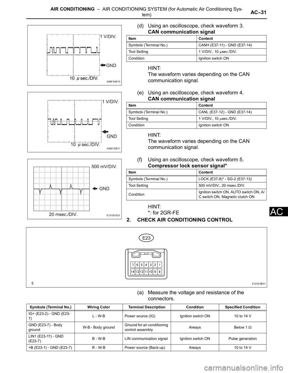 TOYOTA RAV4 2006 Service Repair Manual AIR CONDITIONING – AIR CONDITIONING SYSTEM (for Automatic Air Conditioning Sys-
tem)AC–31
AC
(d) Using an oscilloscope, check waveform 3.
CAN communication signal
HINT:
The waveform varies depen TOYOTA RAV4 2006 Service Repair Manual AIR CONDITIONING – AIR CONDITIONING SYSTEM (for Automatic Air Conditioning Sys-
tem)AC–31
AC
(d) Using an oscilloscope, check waveform 3.
CAN communication signal
HINT:
The waveform varies depen