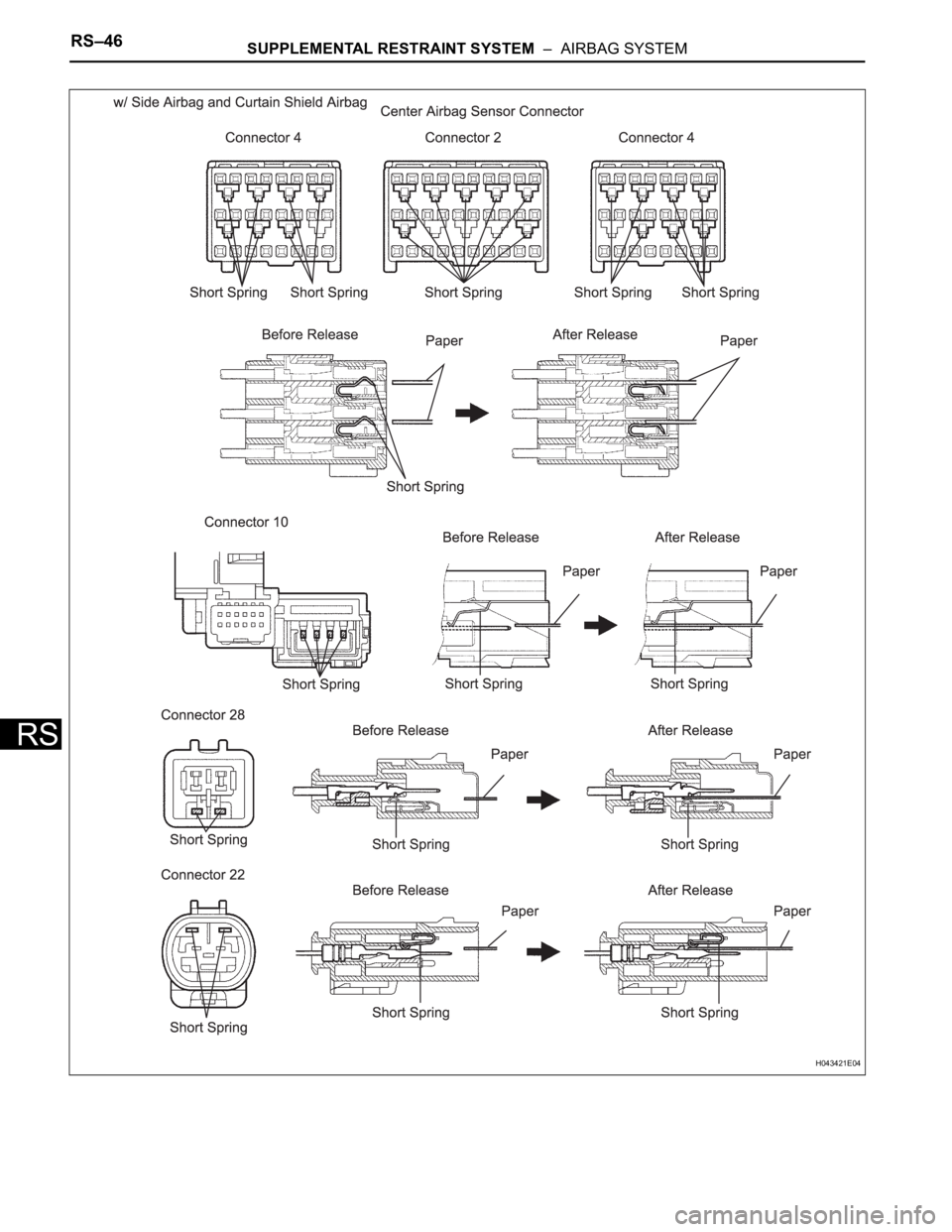 TOYOTA RAV4 2006  Service Repair Manual RS–46SUPPLEMENTAL RESTRAINT SYSTEM  –  AIRBAG SYSTEM
RS
H043421E04 