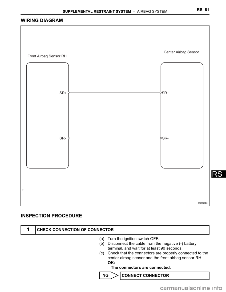 TOYOTA RAV4 2006 Service Repair Manual SUPPLEMENTAL RESTRAINT SYSTEM – AIRBAG SYSTEMRS–61
RS
WIRING DIAGRAM
INSPECTION PROCEDURE
(a) Turn the ignition switch OFF.
(b) Disconnect the cable from the negative (-) battery
terminal, and TOYOTA RAV4 2006 Service Repair Manual SUPPLEMENTAL RESTRAINT SYSTEM – AIRBAG SYSTEMRS–61
RS
WIRING DIAGRAM
INSPECTION PROCEDURE
(a) Turn the ignition switch OFF.
(b) Disconnect the cable from the negative (-) battery
terminal, and