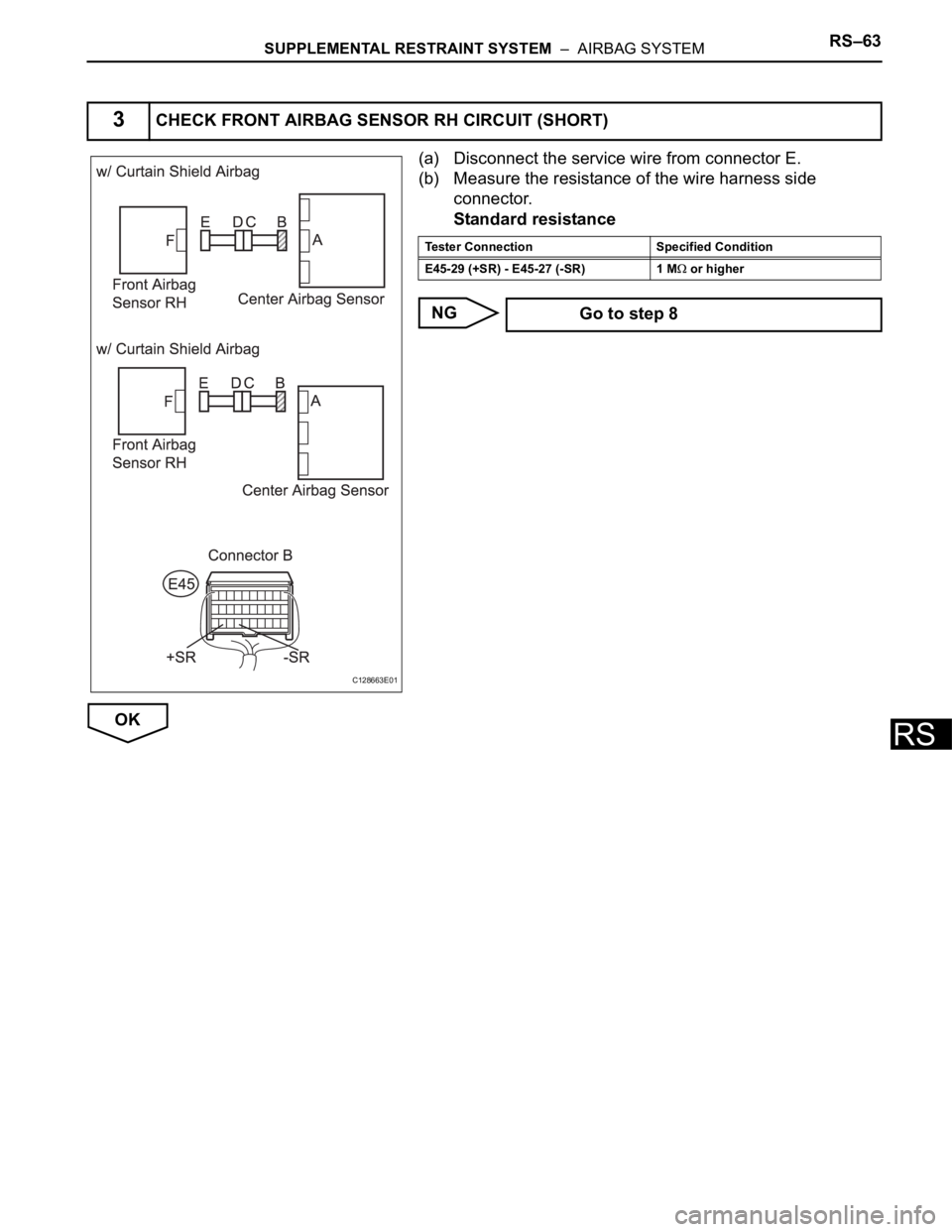 TOYOTA RAV4 2006 Service Repair Manual SUPPLEMENTAL RESTRAINT SYSTEM – AIRBAG SYSTEMRS–63
RS
(a) Disconnect the service wire from connector E.
(b) Measure the resistance of the wire harness side
connector.
Standard resistance
NG
OK
TOYOTA RAV4 2006 Service Repair Manual SUPPLEMENTAL RESTRAINT SYSTEM – AIRBAG SYSTEMRS–63
RS
(a) Disconnect the service wire from connector E.
(b) Measure the resistance of the wire harness side
connector.
Standard resistance
NG
OK