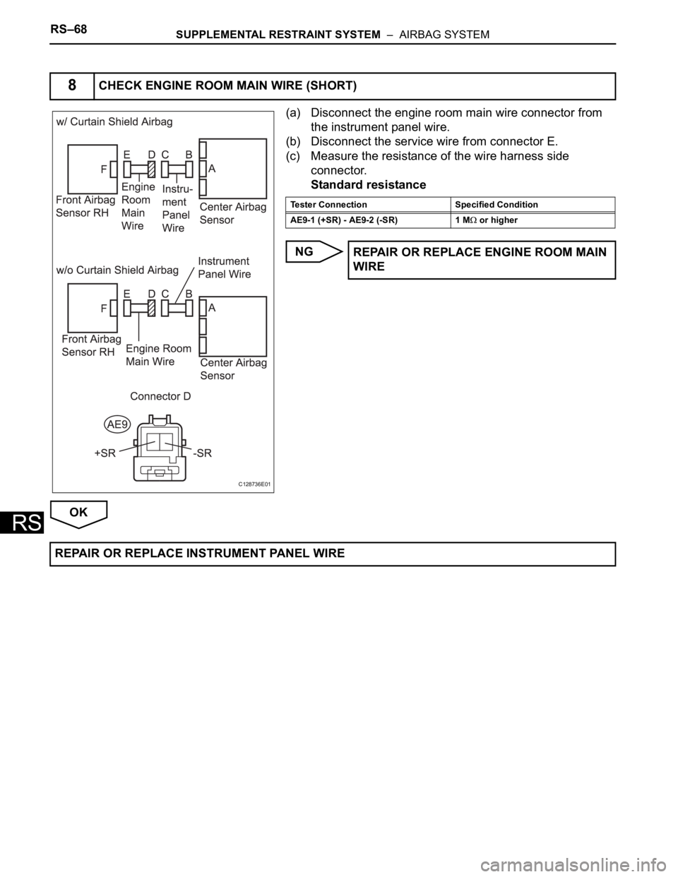 TOYOTA RAV4 2006  Service Repair Manual RS–68SUPPLEMENTAL RESTRAINT SYSTEM  –  AIRBAG SYSTEM
RS
(a) Disconnect the engine room main wire connector from 
the instrument panel wire.
(b) Disconnect the service wire from connector E.
(c) Me