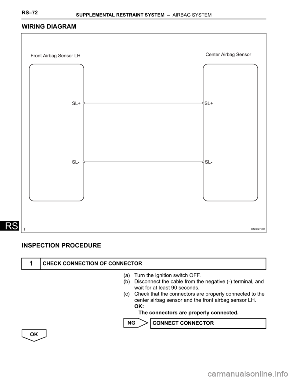 TOYOTA RAV4 2006 Service Repair Manual RS–72SUPPLEMENTAL RESTRAINT SYSTEM – AIRBAG SYSTEM
RS
WIRING DIAGRAM
INSPECTION PROCEDURE
(a) Turn the ignition switch OFF.
(b) Disconnect the cable from the negative (-) terminal, and
wait for TOYOTA RAV4 2006 Service Repair Manual RS–72SUPPLEMENTAL RESTRAINT SYSTEM – AIRBAG SYSTEM
RS
WIRING DIAGRAM
INSPECTION PROCEDURE
(a) Turn the ignition switch OFF.
(b) Disconnect the cable from the negative (-) terminal, and
wait for