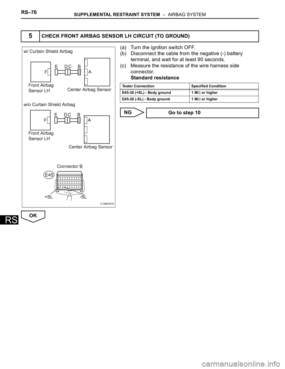 TOYOTA RAV4 2006 Service Repair Manual RS–76SUPPLEMENTAL RESTRAINT SYSTEM – AIRBAG SYSTEM
RS
(a) Turn the ignition switch OFF.
(b) Disconnect the cable from the negative (-) battery
terminal, and wait for at least 90 seconds.
(c) Me TOYOTA RAV4 2006 Service Repair Manual RS–76SUPPLEMENTAL RESTRAINT SYSTEM – AIRBAG SYSTEM
RS
(a) Turn the ignition switch OFF.
(b) Disconnect the cable from the negative (-) battery
terminal, and wait for at least 90 seconds.
(c) Me