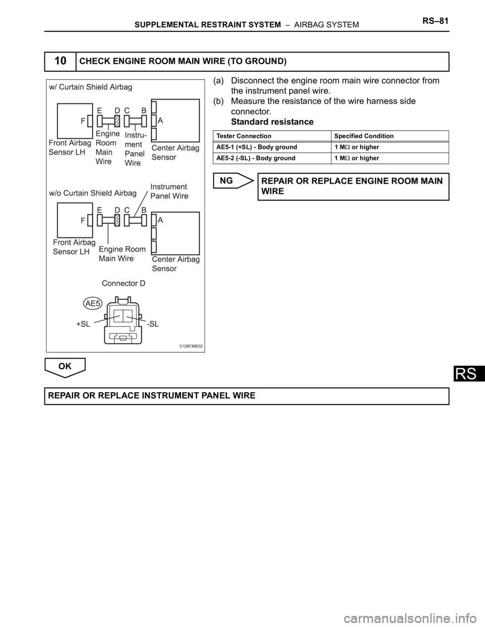 TOYOTA RAV4 2006  Service Repair Manual SUPPLEMENTAL RESTRAINT SYSTEM  –  AIRBAG SYSTEMRS–81
RS
(a) Disconnect the engine room main wire connector from 
the instrument panel wire.
(b) Measure the resistance of the wire harness side 
con
