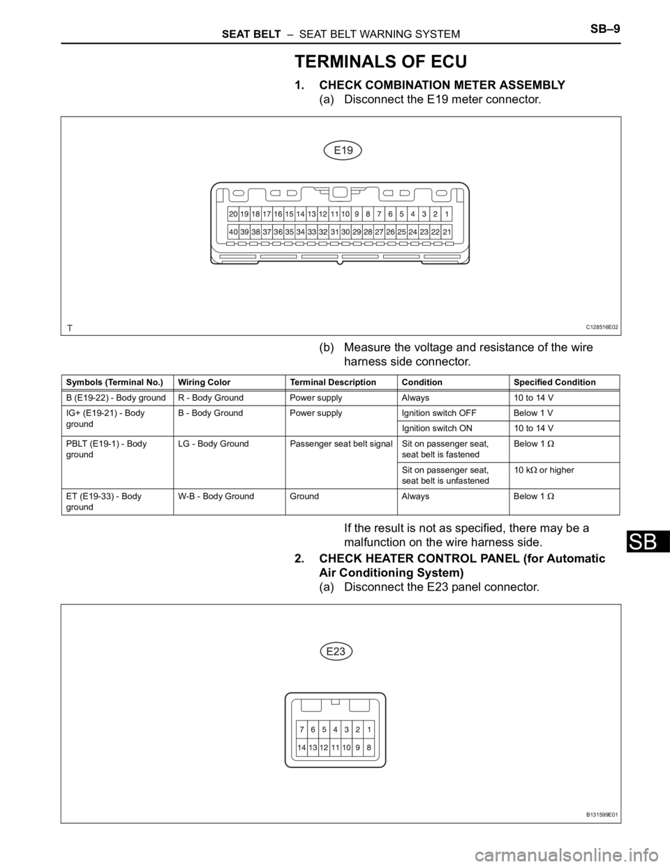 TOYOTA RAV4 2006 Service Repair Manual SEAT BELT – SEAT BELT WARNING SYSTEMSB–9
SB
TERMINALS OF ECU
1. CHECK COMBINATION METER ASSEMBLY
(a) Disconnect the E19 meter connector.
(b) Measure the voltage and resistance of the wire
harne TOYOTA RAV4 2006 Service Repair Manual SEAT BELT – SEAT BELT WARNING SYSTEMSB–9
SB
TERMINALS OF ECU
1. CHECK COMBINATION METER ASSEMBLY
(a) Disconnect the E19 meter connector.
(b) Measure the voltage and resistance of the wire
harne