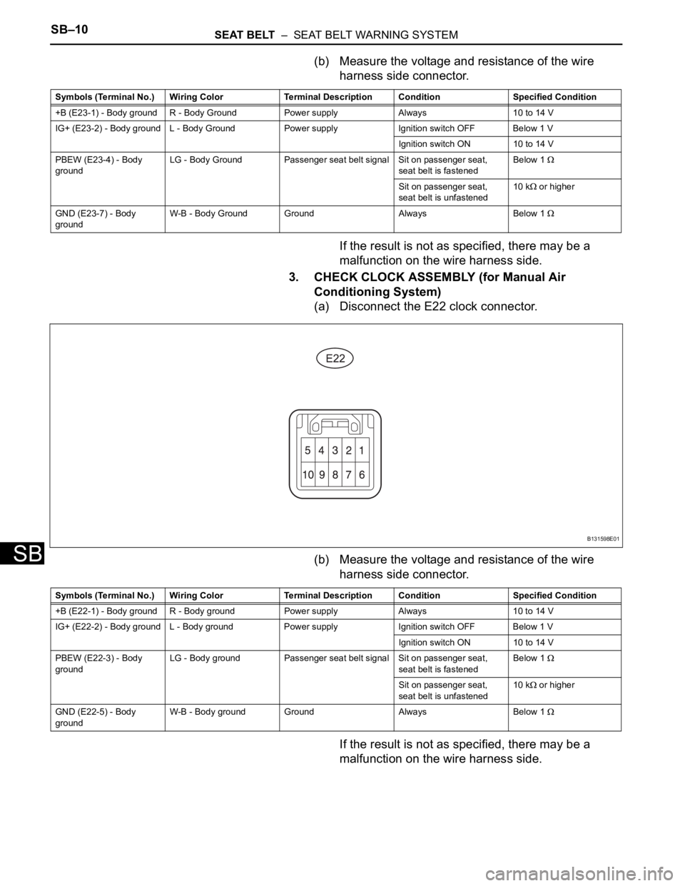 TOYOTA RAV4 2006 Service Repair Manual SB–10SEAT BELT – SEAT BELT WARNING SYSTEM
SB
(b) Measure the voltage and resistance of the wire
harness side connector.
If the result is not as specified, there may be a
malfunction on the wir TOYOTA RAV4 2006 Service Repair Manual SB–10SEAT BELT – SEAT BELT WARNING SYSTEM
SB
(b) Measure the voltage and resistance of the wire
harness side connector.
If the result is not as specified, there may be a
malfunction on the wir