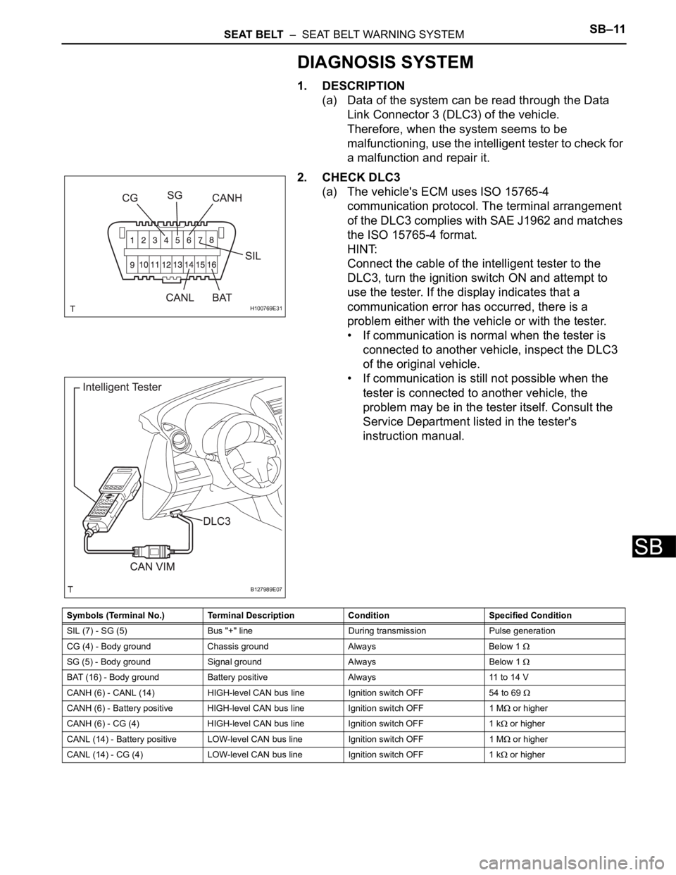 TOYOTA RAV4 2006 Service Repair Manual SEAT BELT – SEAT BELT WARNING SYSTEMSB–11
SB
DIAGNOSIS SYSTEM
1. DESCRIPTION
(a) Data of the system can be read through the Data
Link Connector 3 (DLC3) of the vehicle.
Therefore, when the syst TOYOTA RAV4 2006 Service Repair Manual SEAT BELT – SEAT BELT WARNING SYSTEMSB–11
SB
DIAGNOSIS SYSTEM
1. DESCRIPTION
(a) Data of the system can be read through the Data
Link Connector 3 (DLC3) of the vehicle.
Therefore, when the syst