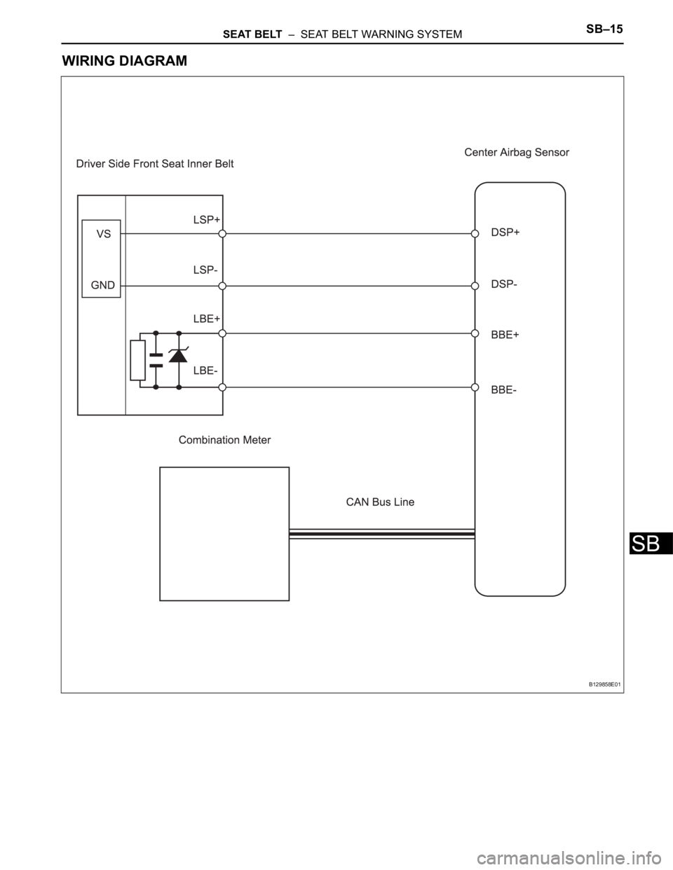 TOYOTA RAV4 2006  Service Repair Manual SEAT BELT  –  SEAT BELT WARNING SYSTEMSB–15
SB
WIRING DIAGRAM
B129858E01 