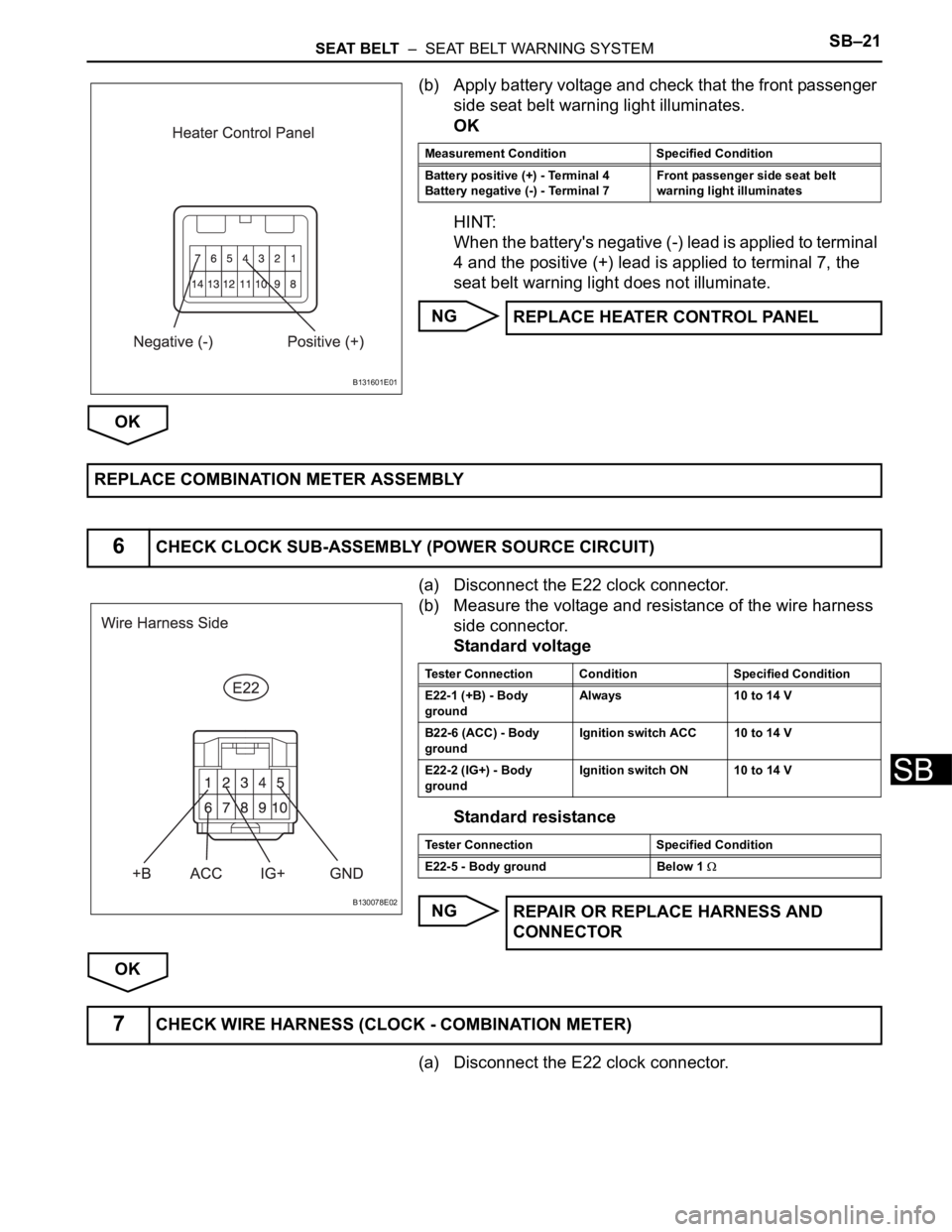 TOYOTA RAV4 2006  Service Repair Manual SEAT BELT  –  SEAT BELT WARNING SYSTEMSB–21
SB
(b) Apply battery voltage and check that the front passenger 
side seat belt warning light illuminates.
OK
HINT:
When the battery's negative (-) 