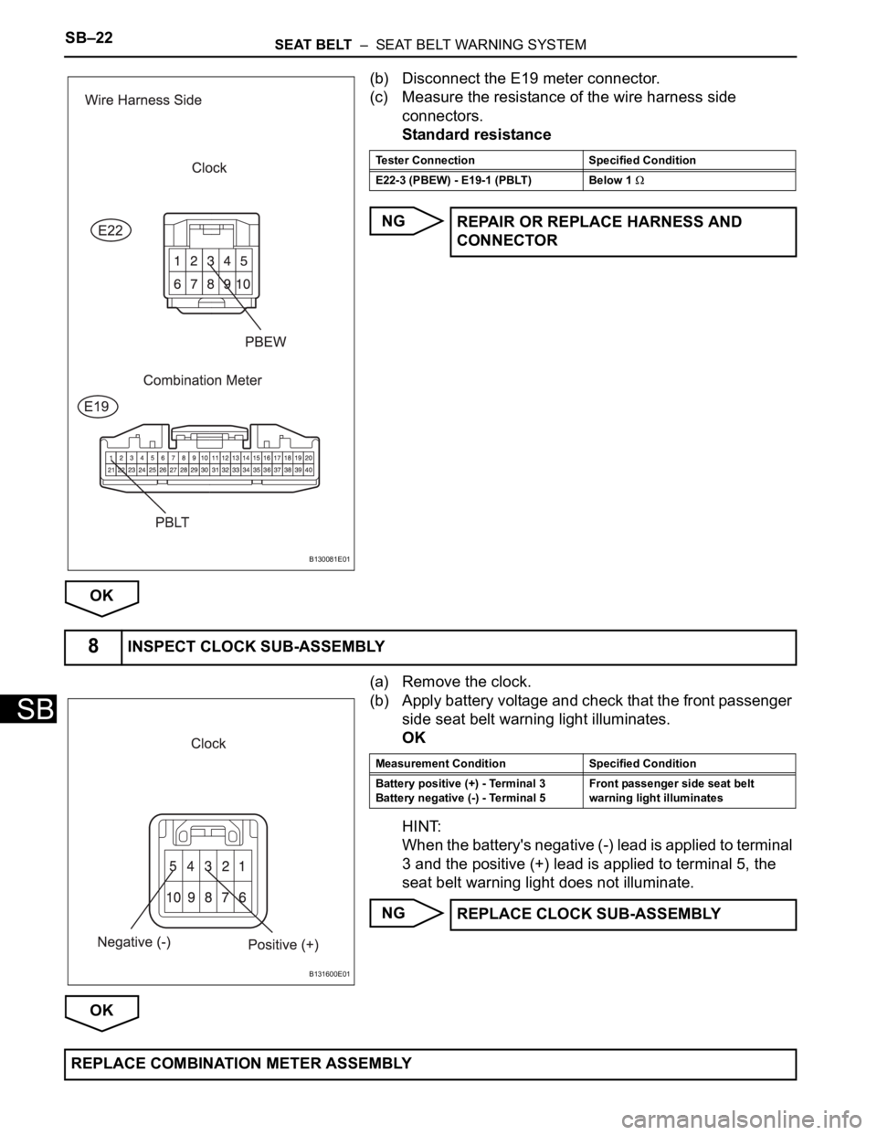 TOYOTA RAV4 2006  Service Repair Manual SB–22SEAT BELT  –  SEAT BELT WARNING SYSTEM
SB
(b) Disconnect the E19 meter connector.
(c) Measure the resistance of the wire harness side 
connectors.
Standard resistance
NG
OK
(a) Remove the clo