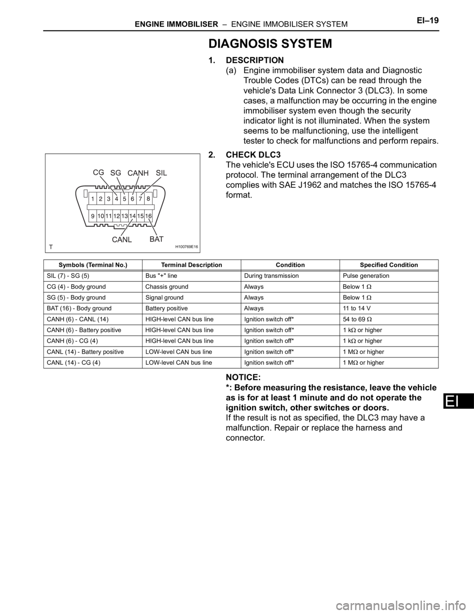 TOYOTA RAV4 2006  Service Repair Manual ENGINE IMMOBILISER  –  ENGINE IMMOBILISER SYSTEMEI–19
EI
DIAGNOSIS SYSTEM
1. DESCRIPTION
(a) Engine immobiliser system data and Diagnostic 
Trouble Codes (DTCs) can be read through the 
vehicle