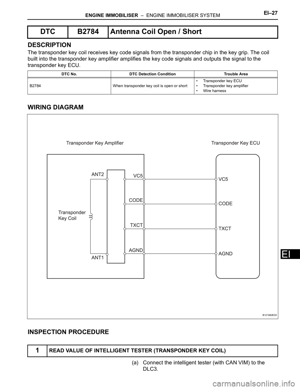 TOYOTA RAV4 2006 Service Repair Manual ENGINE IMMOBILISER – ENGINE IMMOBILISER SYSTEMEI–27
EI
DESCRIPTION
The transponder key coil receives key code signals from the transponder chip in the key grip. The coil
built into the transpon TOYOTA RAV4 2006 Service Repair Manual ENGINE IMMOBILISER – ENGINE IMMOBILISER SYSTEMEI–27
EI
DESCRIPTION
The transponder key coil receives key code signals from the transponder chip in the key grip. The coil
built into the transpon