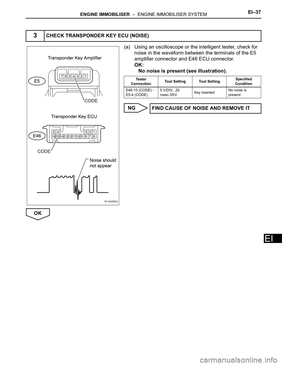 TOYOTA RAV4 2006 Service Repair Manual ENGINE IMMOBILISER – ENGINE IMMOBILISER SYSTEMEI–37
EI
(a) Using an oscilloscope or the intelligent tester, check for
noise in the waveform between the terminals of the E5
amplifier connector TOYOTA RAV4 2006 Service Repair Manual ENGINE IMMOBILISER – ENGINE IMMOBILISER SYSTEMEI–37
EI
(a) Using an oscilloscope or the intelligent tester, check for
noise in the waveform between the terminals of the E5
amplifier connector