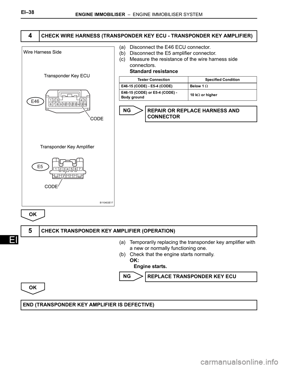 TOYOTA RAV4 2006 Service Repair Manual EI–38ENGINE IMMOBILISER – ENGINE IMMOBILISER SYSTEM
EI
(a) Disconnect the E46 ECU connector.
(b) Disconnect the E5 amplifier connector.
(c) Measure the resistance of the wire harness side
conne TOYOTA RAV4 2006 Service Repair Manual EI–38ENGINE IMMOBILISER – ENGINE IMMOBILISER SYSTEM
EI
(a) Disconnect the E46 ECU connector.
(b) Disconnect the E5 amplifier connector.
(c) Measure the resistance of the wire harness side
conne