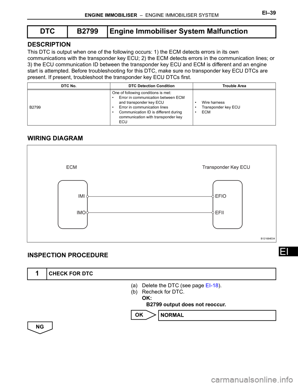 TOYOTA RAV4 2006 Service Repair Manual ENGINE IMMOBILISER – ENGINE IMMOBILISER SYSTEMEI–39
EI
DESCRIPTION
This DTC is output when one of the following occurs: 1) the ECM detects errors in its own
communications with the transponder TOYOTA RAV4 2006 Service Repair Manual ENGINE IMMOBILISER – ENGINE IMMOBILISER SYSTEMEI–39
EI
DESCRIPTION
This DTC is output when one of the following occurs: 1) the ECM detects errors in its own
communications with the transponder