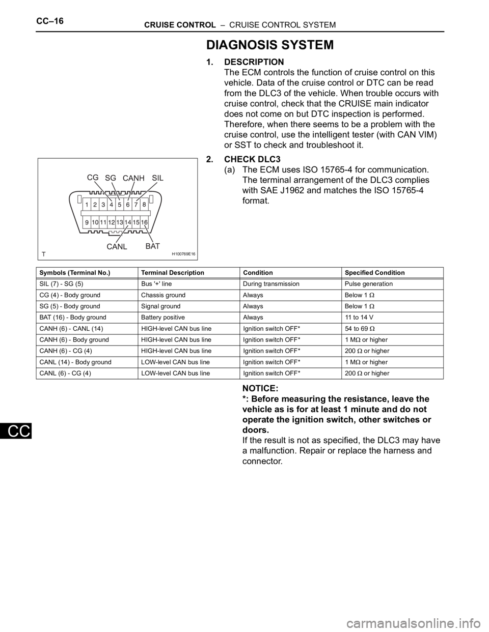 TOYOTA RAV4 2006 Service Repair Manual CC–16CRUISE CONTROL – CRUISE CONTROL SYSTEM
CC
DIAGNOSIS SYSTEM
1. DESCRIPTION
The ECM controls the function of cruise control on this
vehicle. Data of the cruise control or DTC can be read
fr TOYOTA RAV4 2006 Service Repair Manual CC–16CRUISE CONTROL – CRUISE CONTROL SYSTEM
CC
DIAGNOSIS SYSTEM
1. DESCRIPTION
The ECM controls the function of cruise control on this
vehicle. Data of the cruise control or DTC can be read
fr