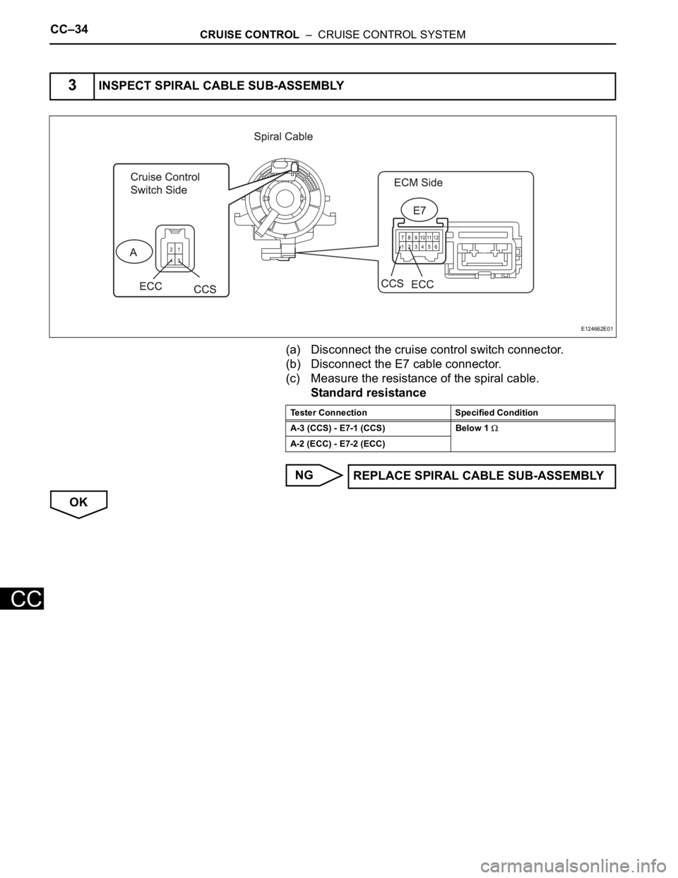 TOYOTA RAV4 2006 Service Repair Manual CC–34CRUISE CONTROL – CRUISE CONTROL SYSTEM
CC
(a) Disconnect the cruise control switch connector.
(b) Disconnect the E7 cable connector.
(c) Measure the resistance of the spiral cable.
Standard TOYOTA RAV4 2006 Service Repair Manual CC–34CRUISE CONTROL – CRUISE CONTROL SYSTEM
CC
(a) Disconnect the cruise control switch connector.
(b) Disconnect the E7 cable connector.
(c) Measure the resistance of the spiral cable.
Standard