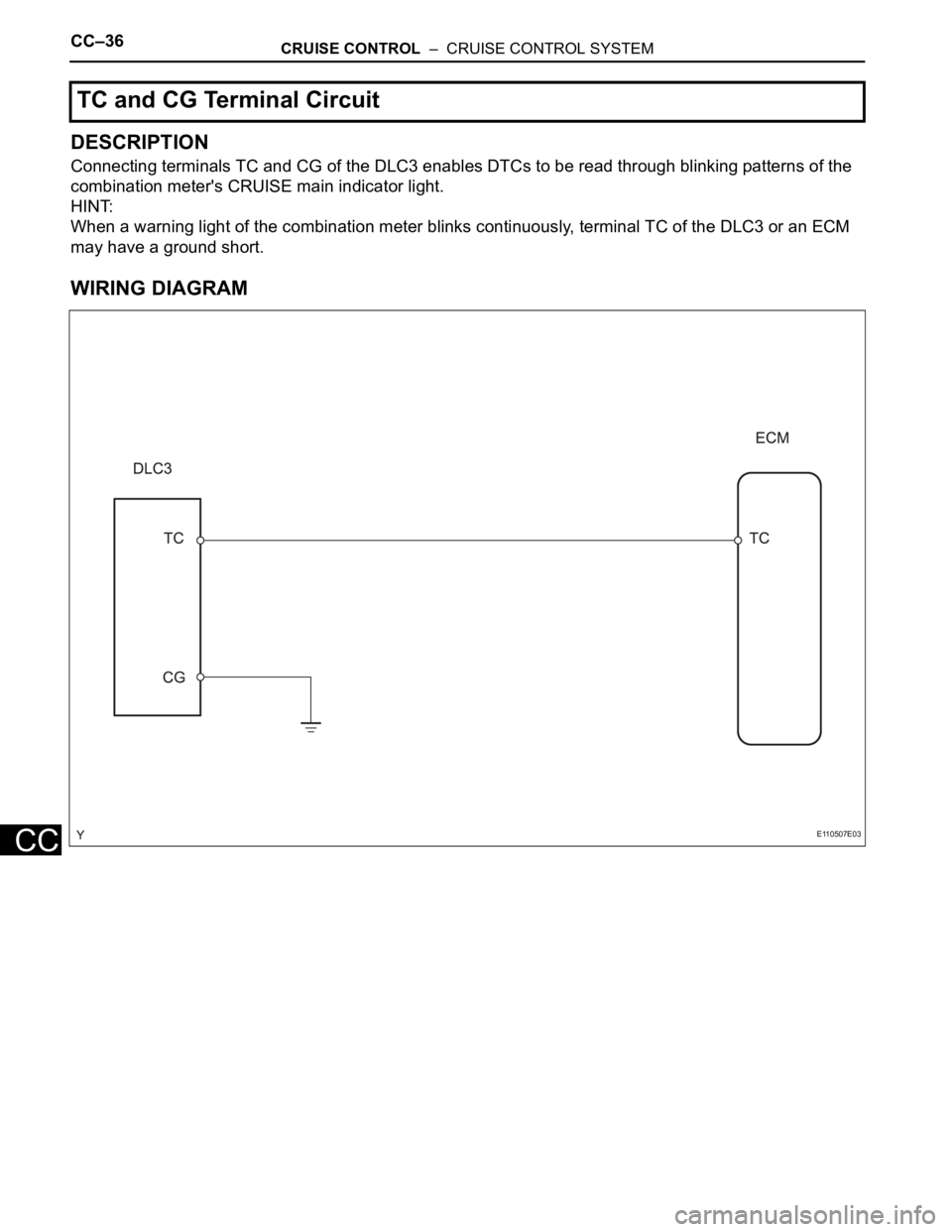 TOYOTA RAV4 2006 Service Repair Manual CC–36CRUISE CONTROL – CRUISE CONTROL SYSTEM
CC
DESCRIPTION
Connecting terminals TC and CG of the DLC3 enables DTCs to be read through blinking patterns of the
combination meter's CRUISE mai TOYOTA RAV4 2006 Service Repair Manual CC–36CRUISE CONTROL – CRUISE CONTROL SYSTEM
CC
DESCRIPTION
Connecting terminals TC and CG of the DLC3 enables DTCs to be read through blinking patterns of the
combination meter's CRUISE mai